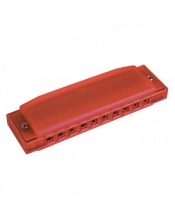 Hardcase 20V M5254 (C)...