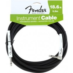 CABLE FENDER CUSTOM SHOP...